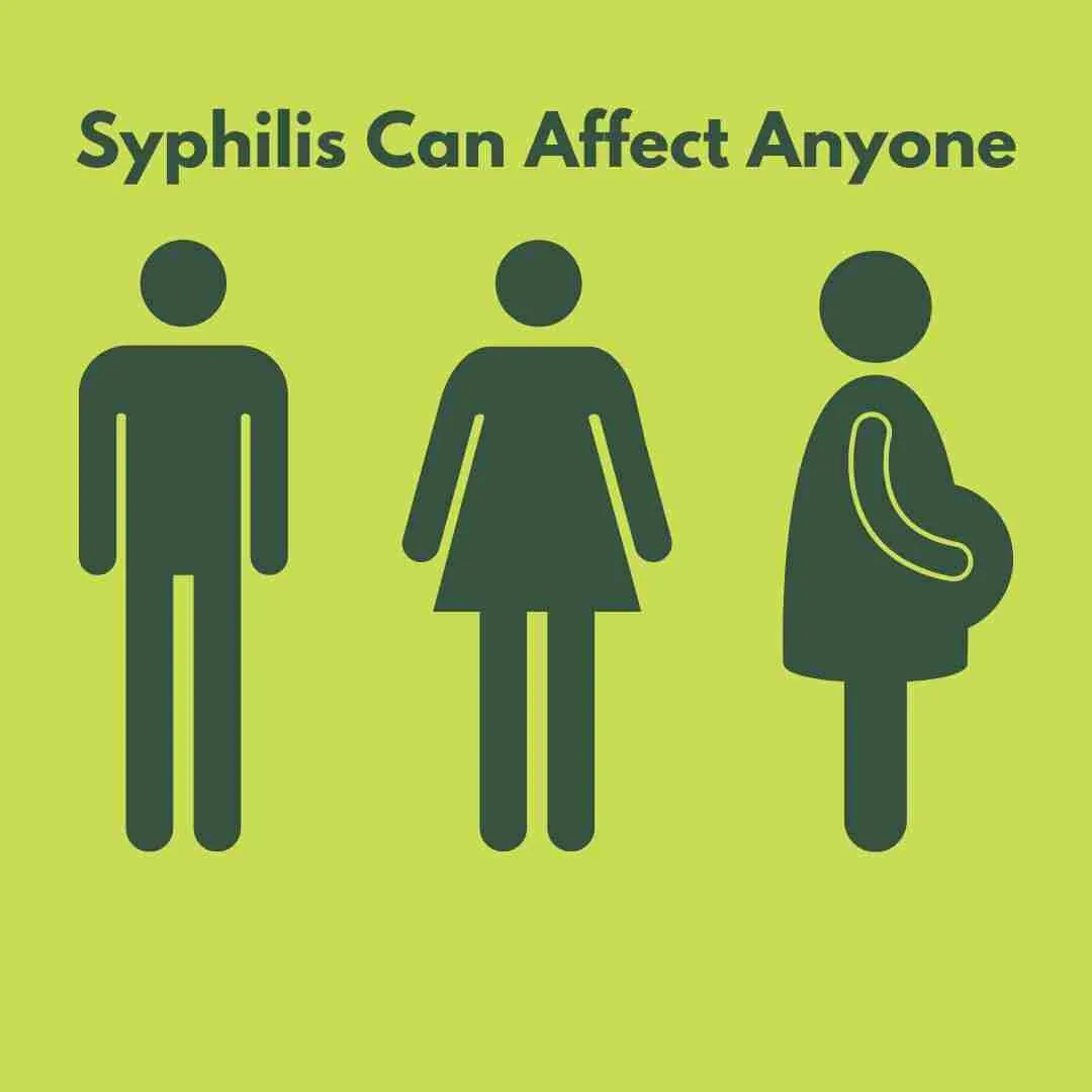 Community Health Alert: Syphilis - Kachemak Bay Family Planning Clinic